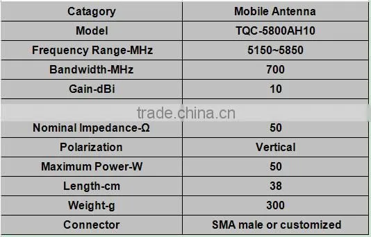 5.8G 8dBi Wifi Rubber Mobile Antenna TQC-5800AH10