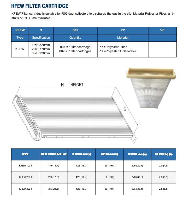 KFEW Filter Cartridge.png