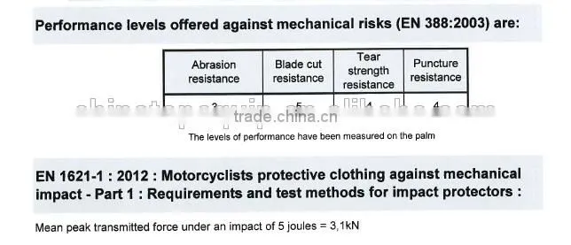 cotton work gloves with rubber grip dots oil industry work gloves patched palm work gloves