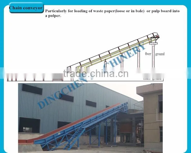 Zhengzhou DINGCHEN brand high profit automatic 100ton/day a4 paper making machine