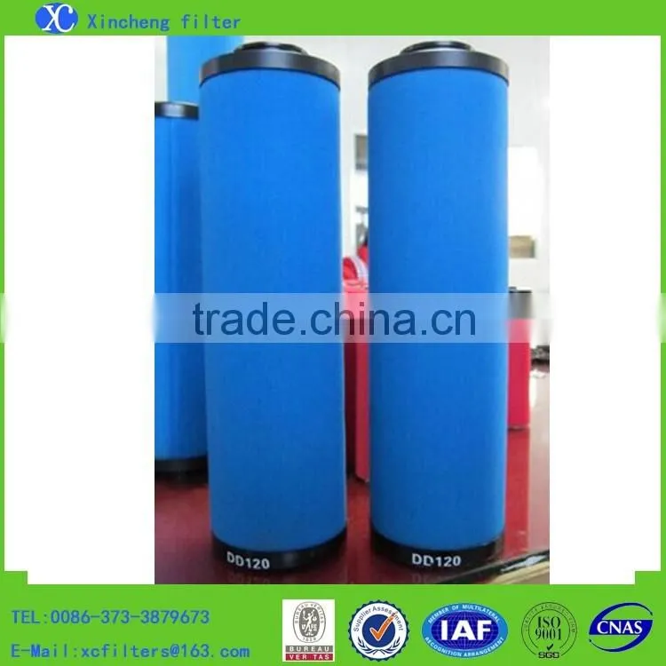 Atlas Copco Inline Filter Cartridge DD60 PD60 QD60