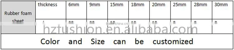 Professional manufacture cheap NBR/PVC insulation panel