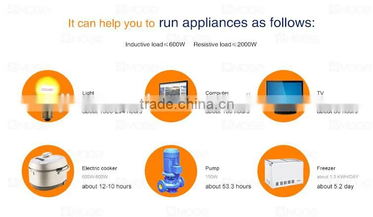 Residential Durable Off Grid 3KW solar system