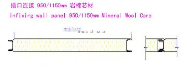 heat insulation machine