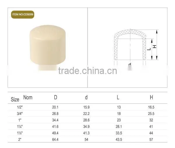CPVC END CAP(ASTM D2846)