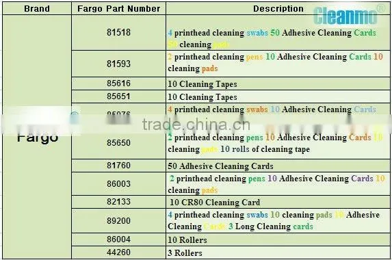 Fargo 81760 Cleaning Cards - Fargo/Persona - 50