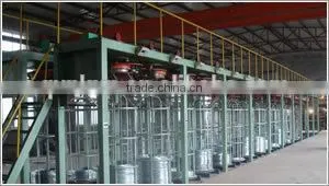 small galvanized electric coil wire