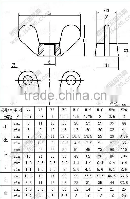 Wholesale Metric Wing Nut Dropship, High Qulality Metric Wing Nut Dropship