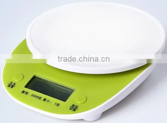 professional kitchen scales
