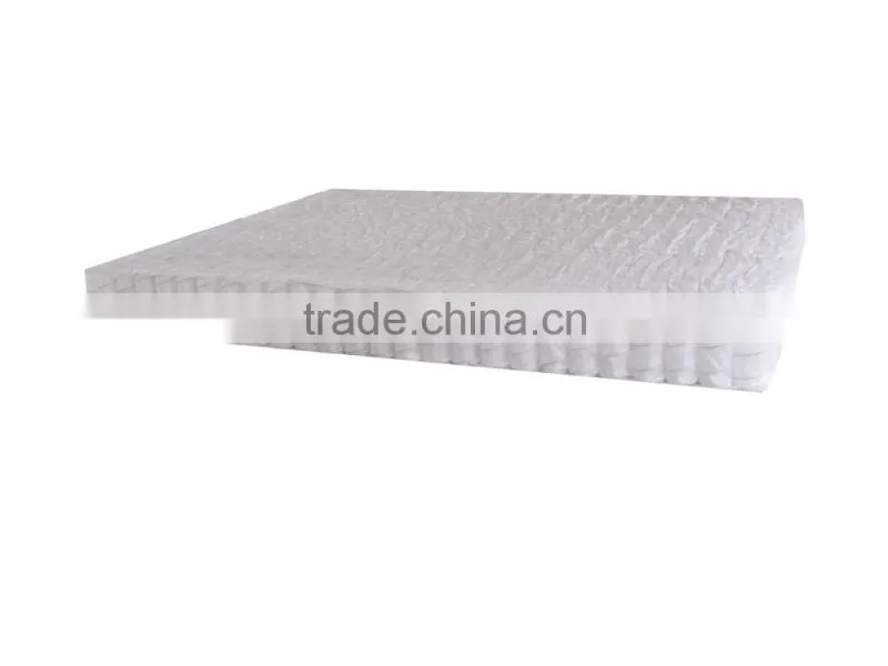 Auto Spring Mattress Production Line (SL-12PA)