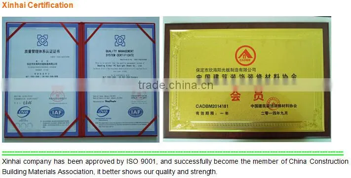 UV protection lightweight roofing materials polycarbonate hollow sheet balcony cover sheet