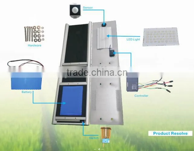 Shenzhen factory! 90W all in one solar street light