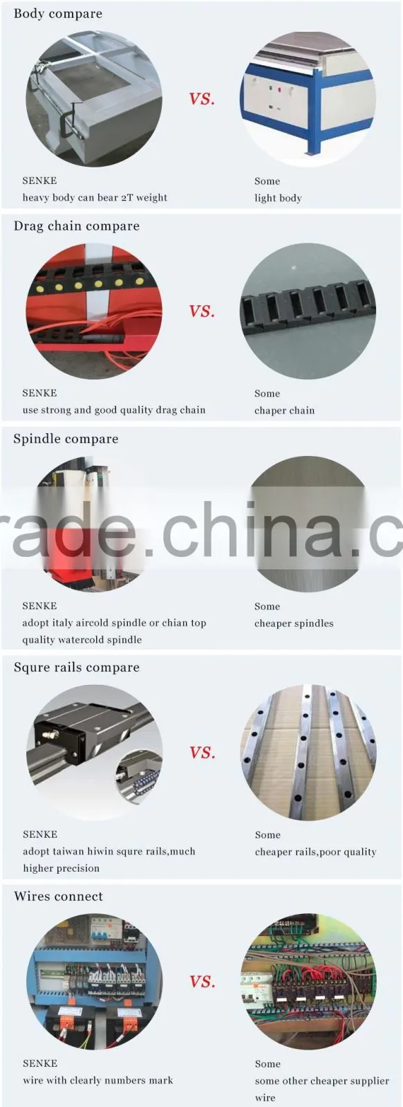 cnc wood router engraving machine with 2.2kw 3kw 4.5kw air water cooling spindle China vacuum or T-slot table DSP control system