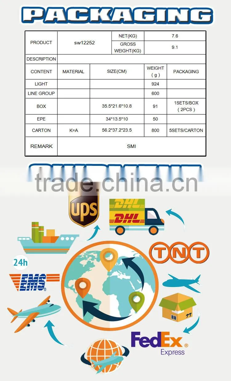 3 inch 20W LED Work Light Off Road Use LED Diving Light, LED Work Light, LED Pod Light