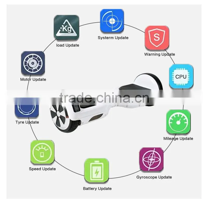 CE/ Rosh /FCC electric unicycle mini coloful two wheel smart balance electric scooter OX-BW5 speed raech 18km/h