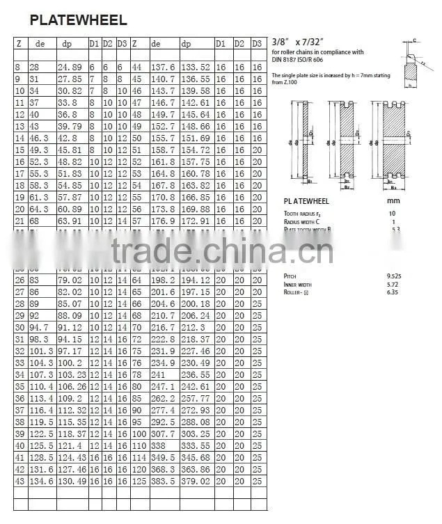 06B-2 duplex plate wheels and sprockets 3/8*7*32