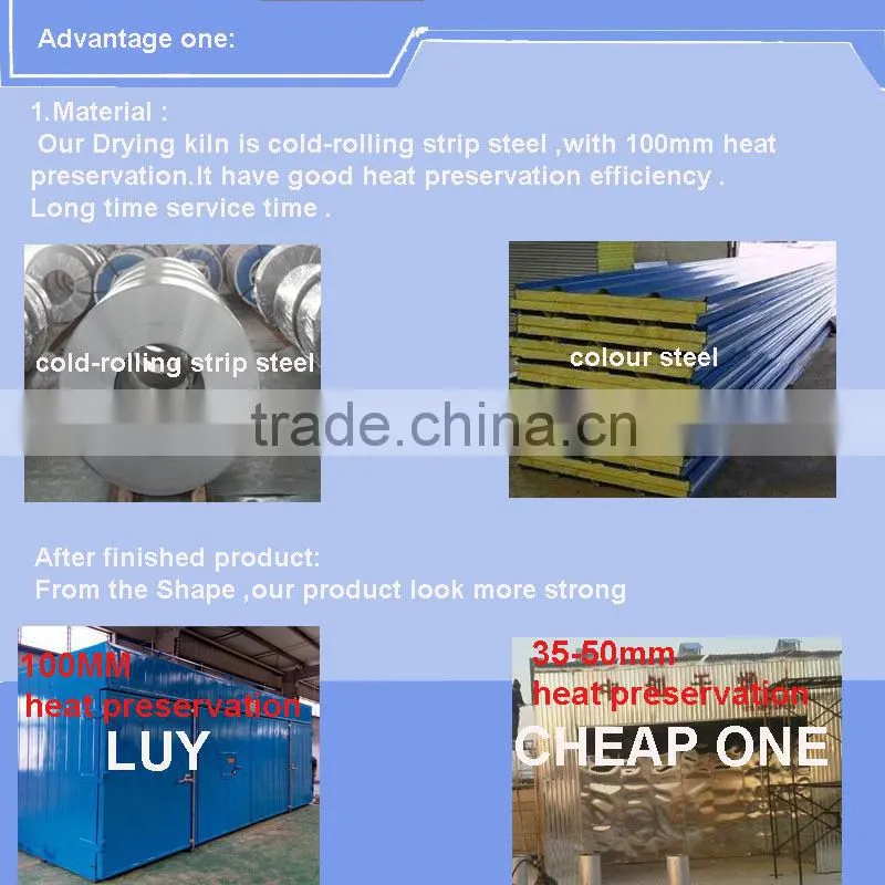 container style steam drying 10cbm wood pallet drying kilns