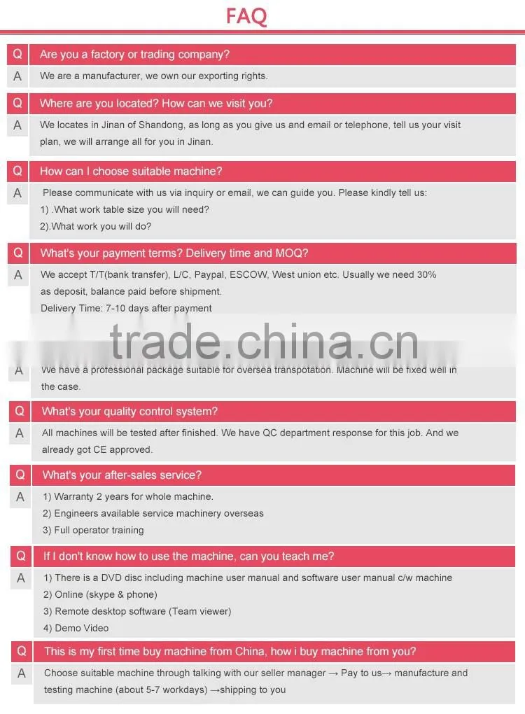 Widely used Co2 Laser Cutting Cloth machinery