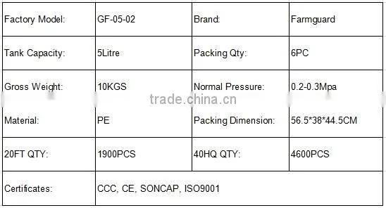 PE Hot sale 5L Farmguard agricultural Garden pressure sprayer GF-05-02
