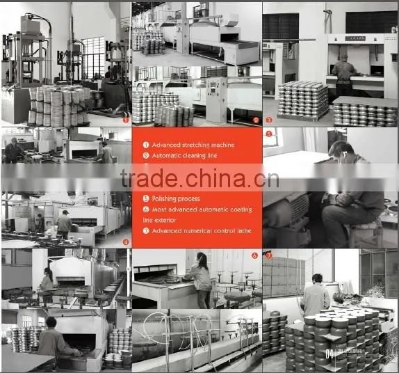ALUMINUM NON STICK COATING WOK