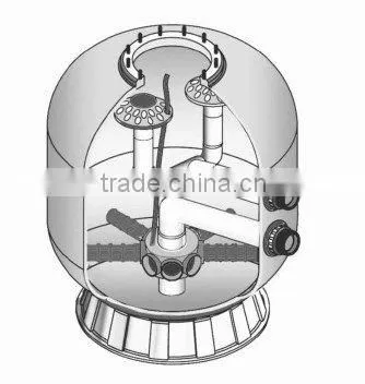 Fiber Glass Side Mount Sand Filter