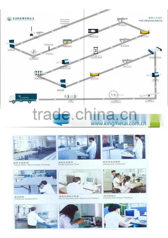 14" schedul 40 API 5L x65 welded carbon steel pipe