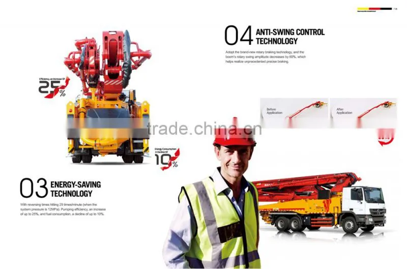 SANY Truck Mounted Concrete hydraulic Pump