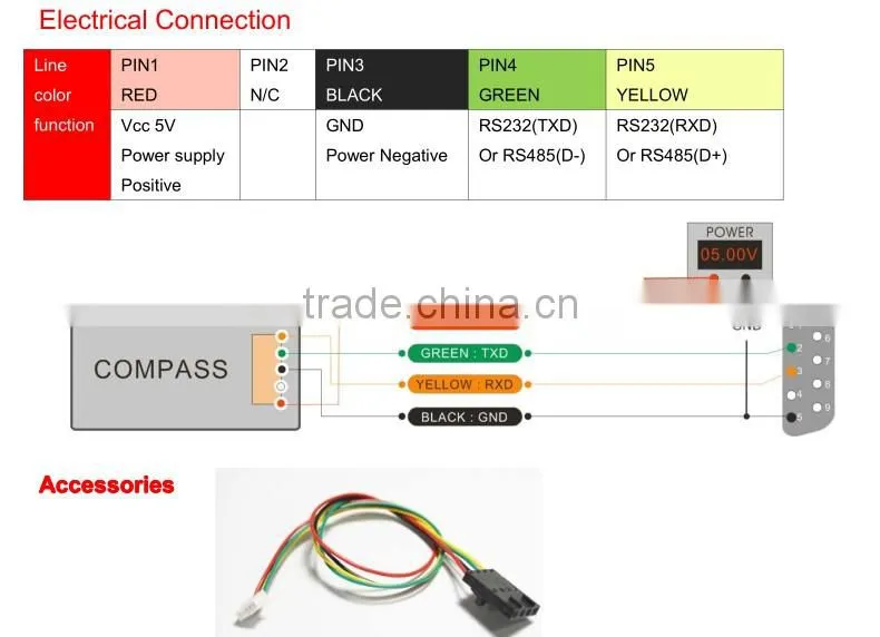 DCM250B Low Cost 3D Electronic Compass Sensor Single Board Military Compass PCB Board With Heading Accuracy 0.8deg