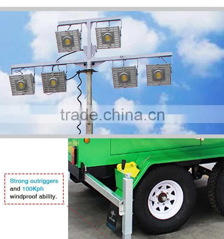 High lumen efficacy magnum light towers for night lighting