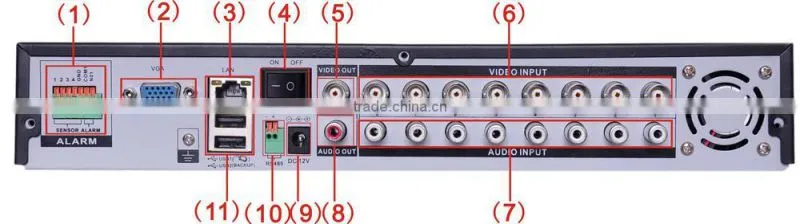Onvif Linux Embeded Cctv Hd Mini Dvr Recorder Cloud Technology 4ch New Arriving