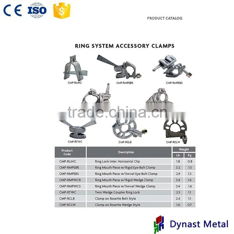 TYPES OF SCAFFOLDING CLAMP COUPLER SCAFFOLDING FASTENERS