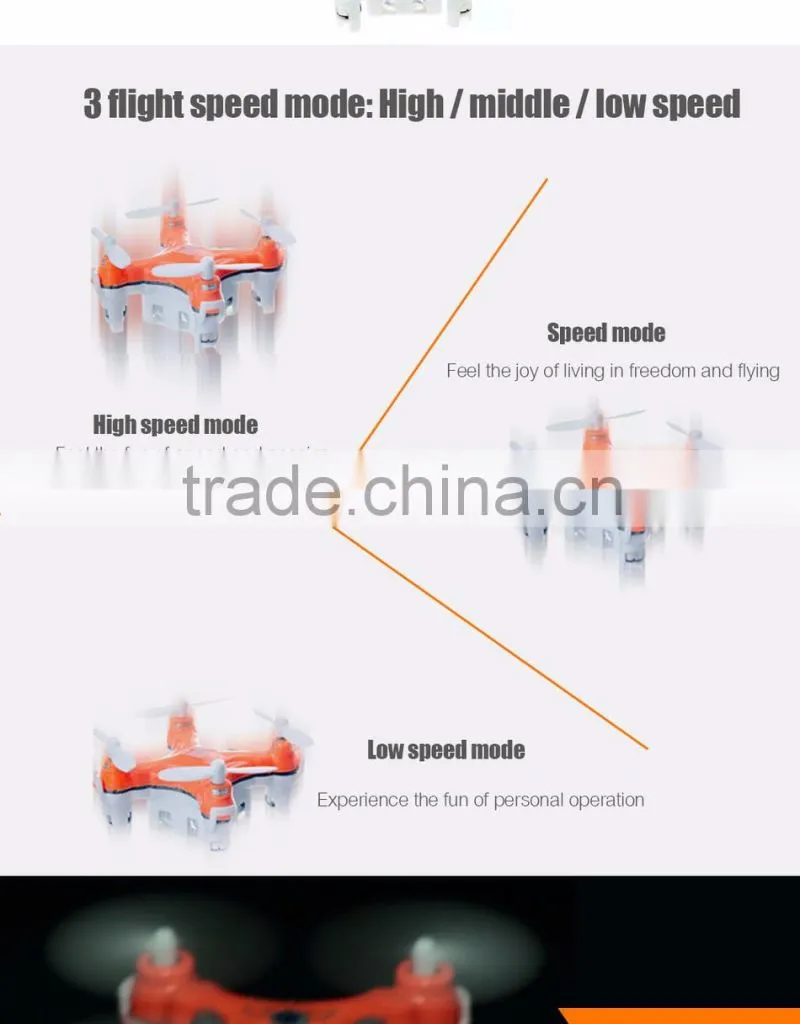 2016 New Version Cheerson CX-10C CX10C Camera Drone Mini 2.4G 4CH 6 Axis RC Quadcopter with Camera RTF MODE 2 Best Gift for KIds