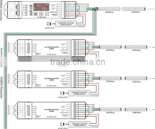 3 years warranty constant voltage 4 channels led power amplifier