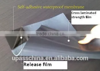 Release film