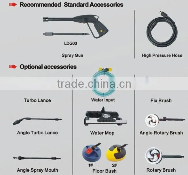 high pressure car washer