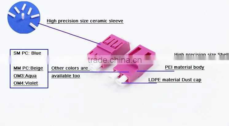 fiber optic LC PC OM4 DX adapter from factory