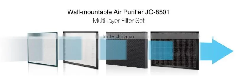 2016 The Top Selling Air Purifier Ionizer JO-8501