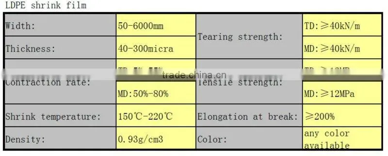 carton liner bag polythene liner bag