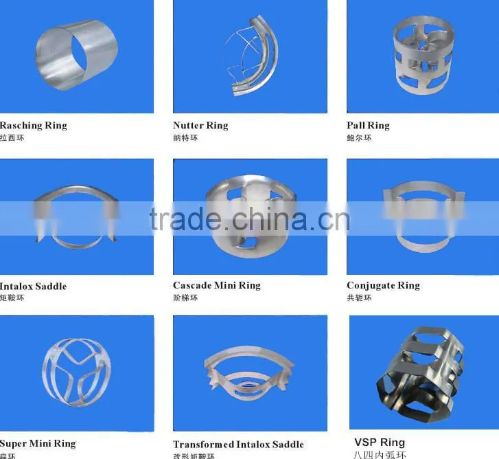 Stainless Steel Tower Packing