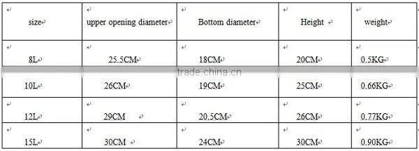galvanized iron bucket,cast iron buckets