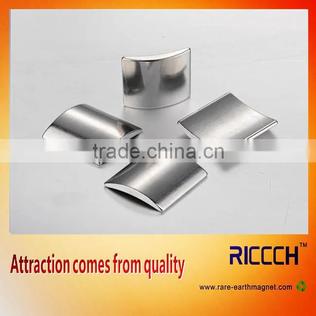 Generator magnet motor