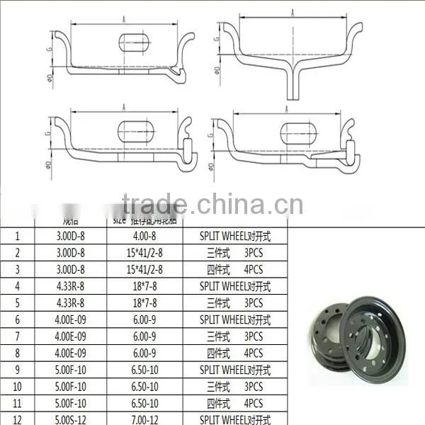Split Forklift 4.33R-9 Jiujiu Wheel Rim