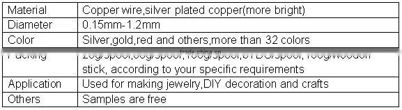 soft flex bead craft wire