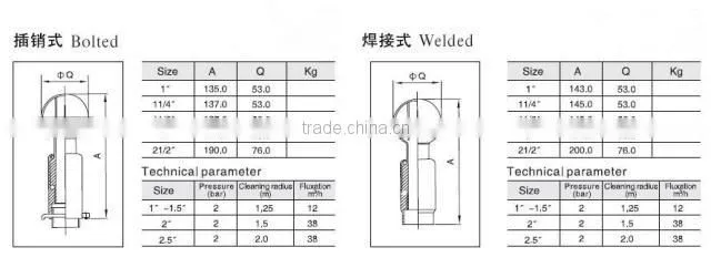 stainless steel sanitary fixed cleaning ball