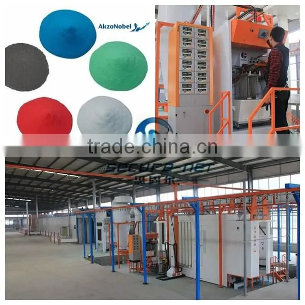 security fence systems for chicken farm