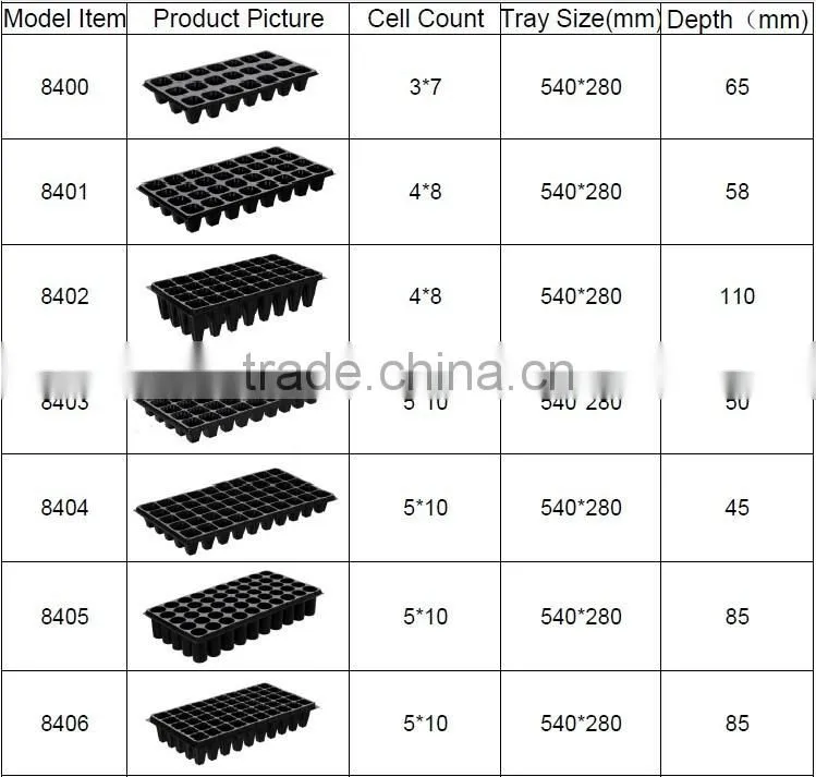 PS seed tray for green house