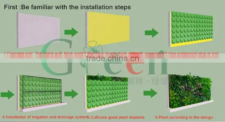 Vertical Garden wall planters