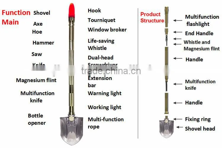 Multifunction shovel Auto Emergency Kit model#DJSV-IV II Camping Shove