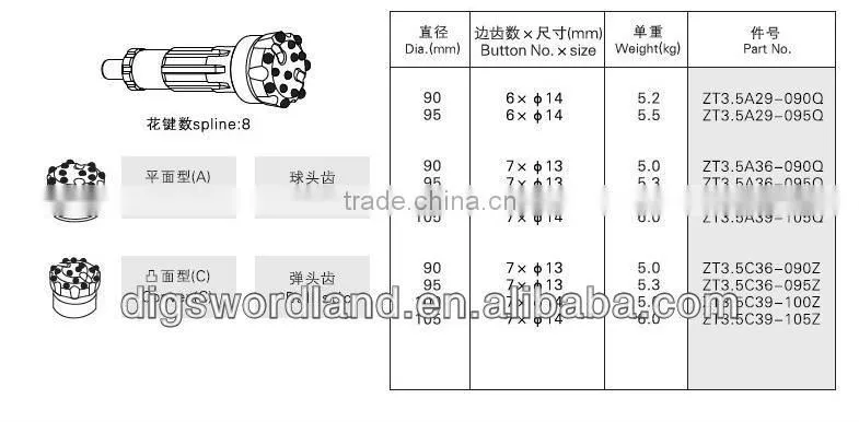 DTH API2-3/8INCH rock drilling hammer