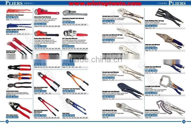 Heavy duty pipe wrench